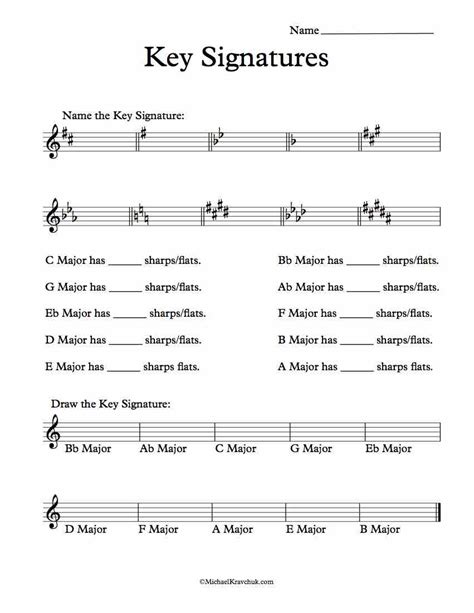 If this exercise helps you, please purchase our apps to support our site. . Beginner key signature worksheet pdf
